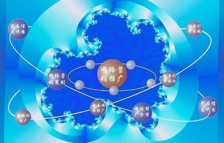 平罗新媒体运营企业需要掌握的网络推广技巧有哪些